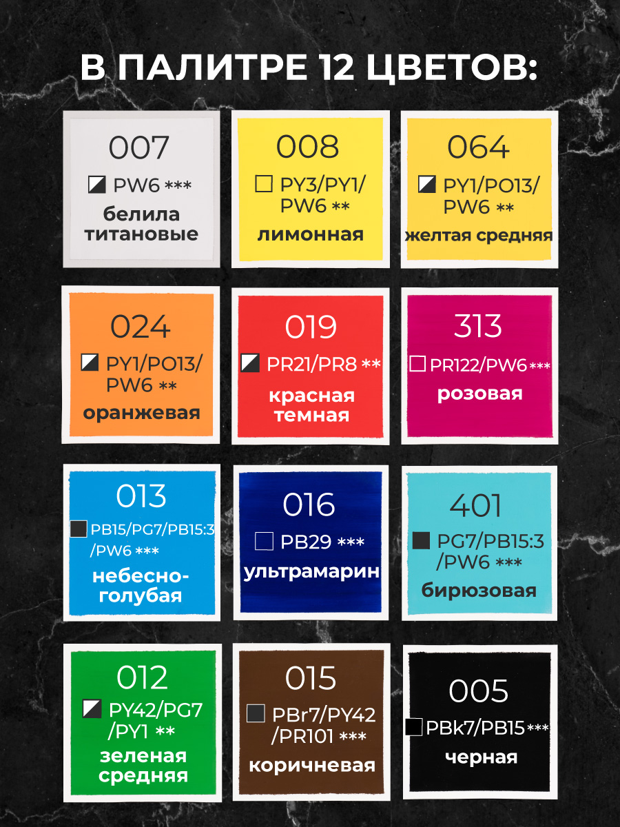 Краски акриловые Малевичъ - фото 4