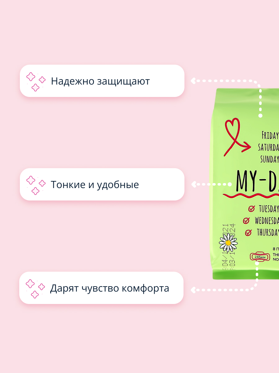 Прокладки классические LP CARE ультратонкие с ромашкой 8 шт - фото 2