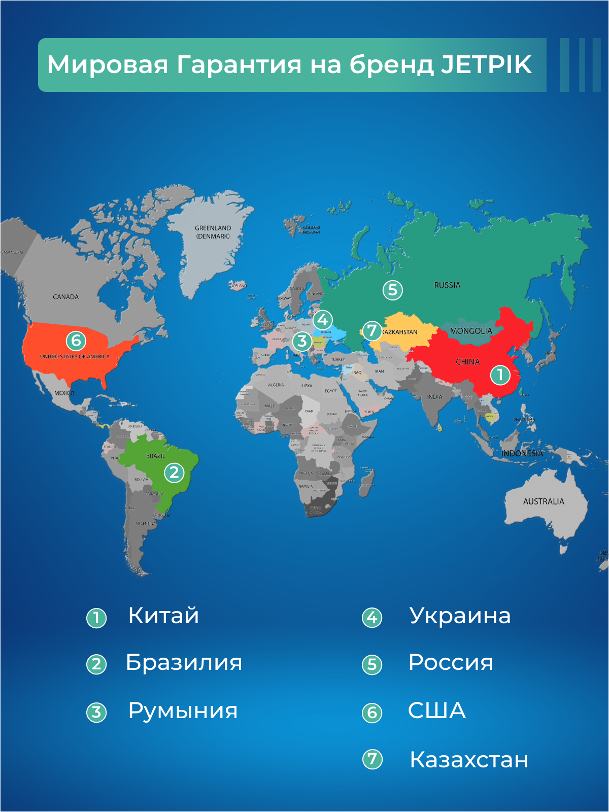 Ирригатор Jetpik ручной - фото 9