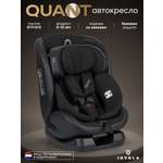 Автокресло JOVOLA Quant черный 0+/1/2/3 (0-36 кг)