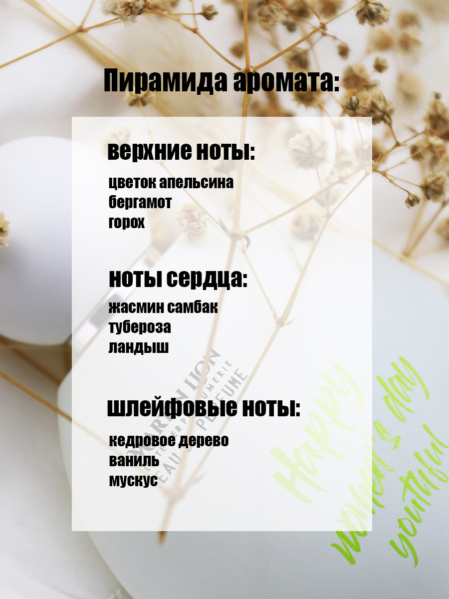 Парфюмерная вода Martin Lion фруктово-цветочный сладкий свежий - фото 4