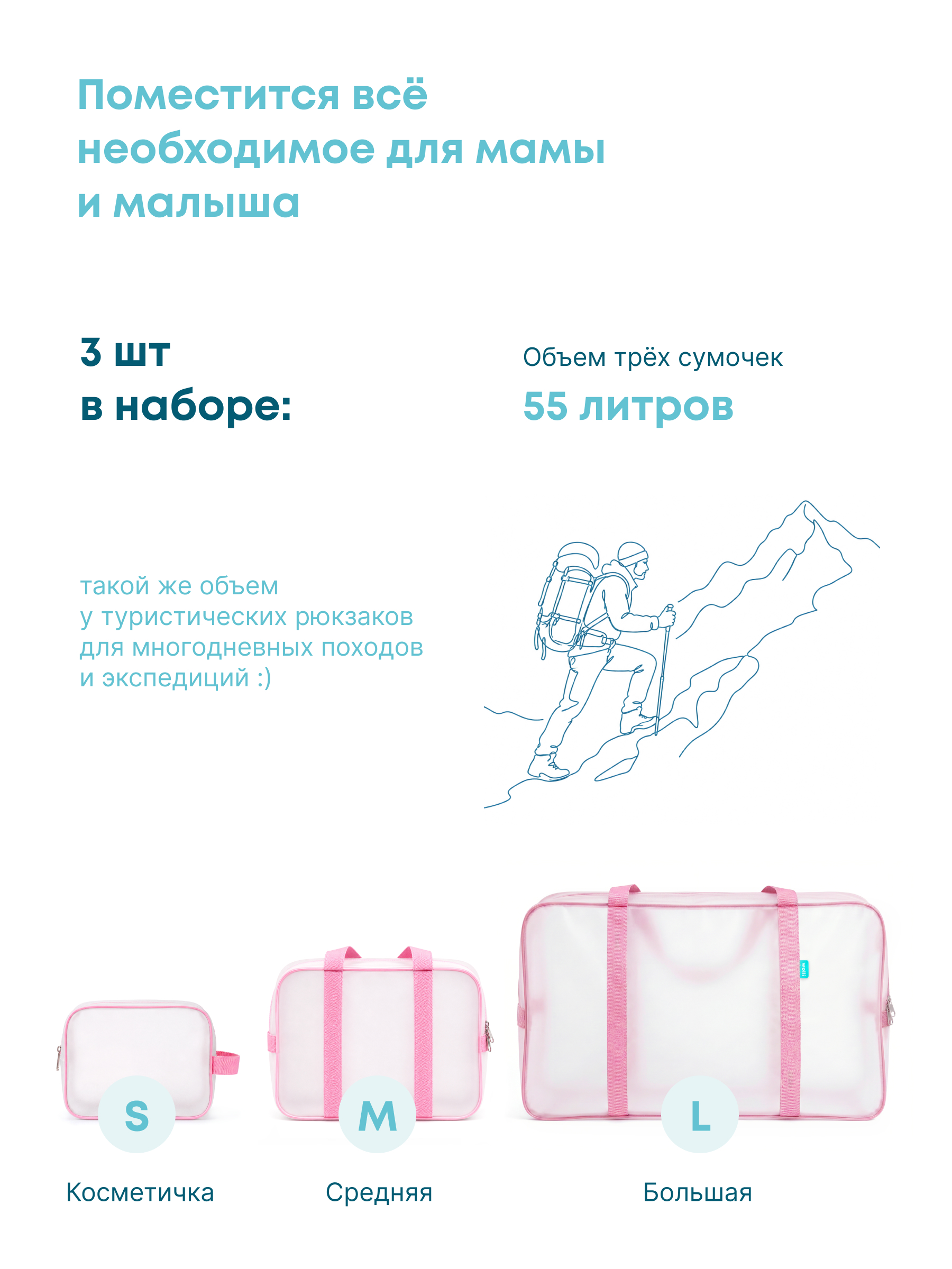 Сумка в роддом Wolli Матовый розовый комплект 3 шт - фото 3