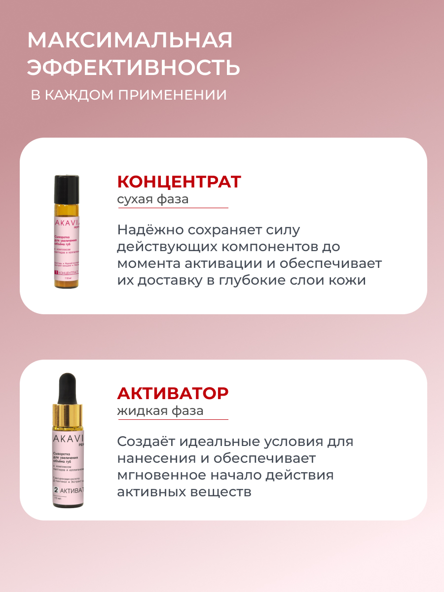 Сыворотка АКАВИЯ Для увеличения объема губ - фото 5