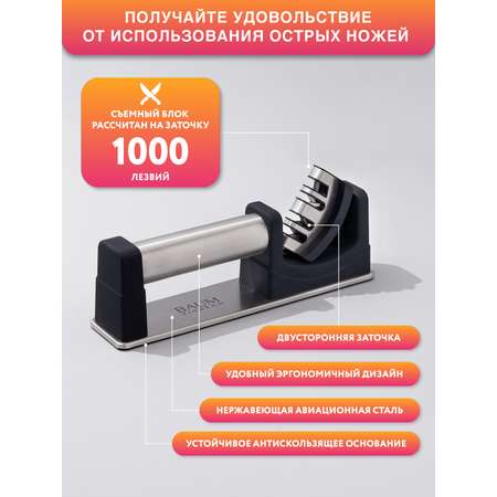 Точилка для ножей BAUM ZINDECH ZRT-400
