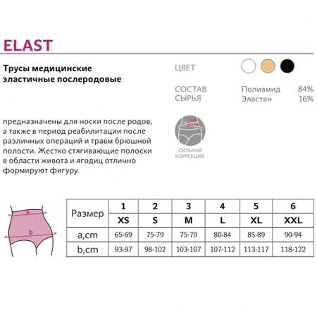 Трусы Tonus Еlast