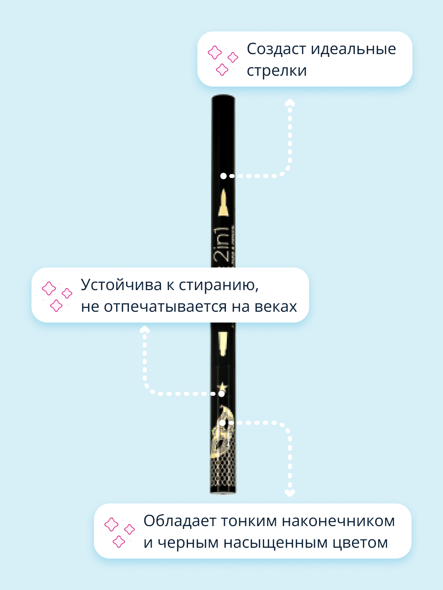 Подводка-фломастер EVELINE Variete 2 в 1 тон ultra black водостойкая - фото 2