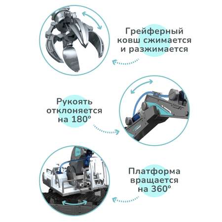 Конструктор ON TIME Грейферный ковш кинетический