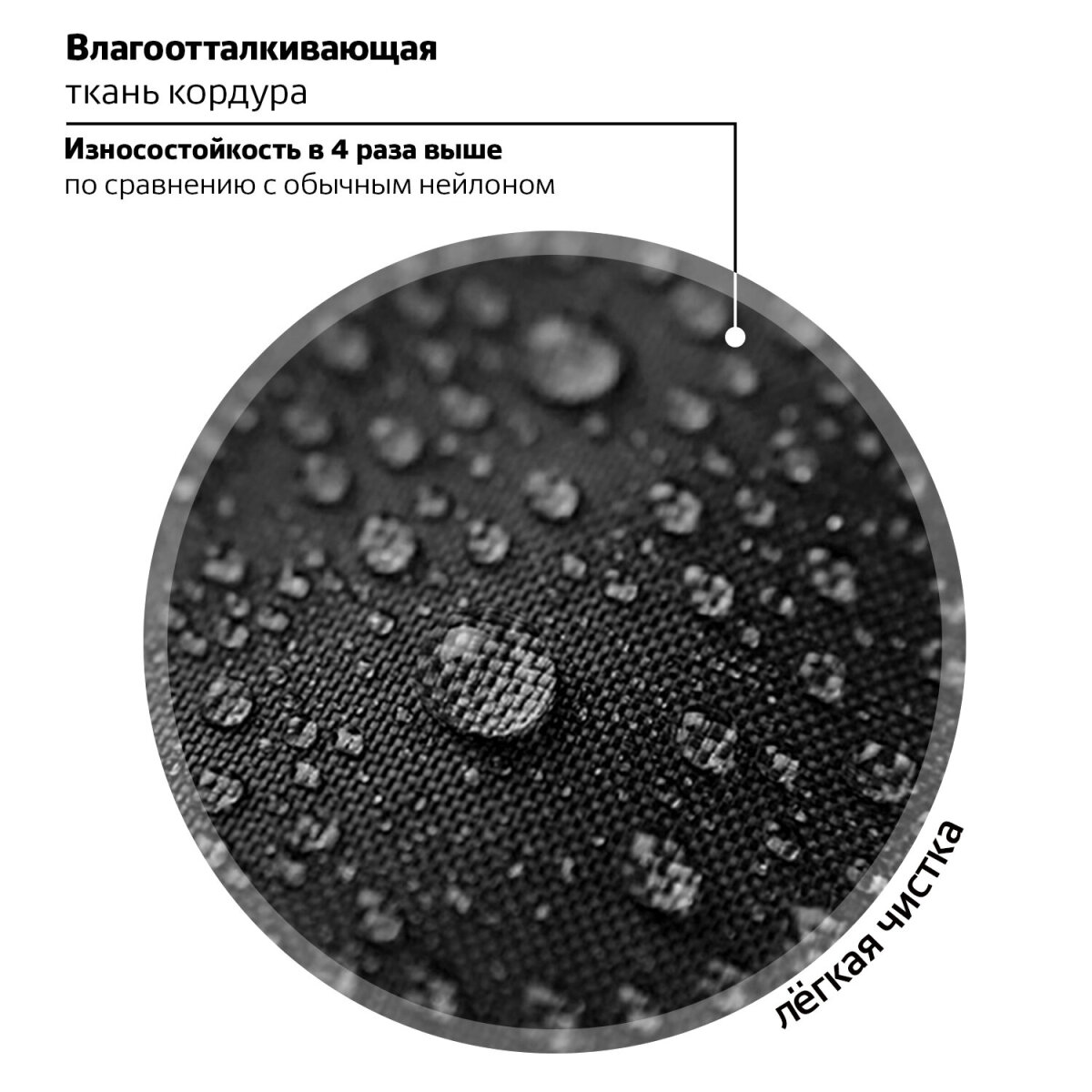 Рюкзак Brauberg - фото 10