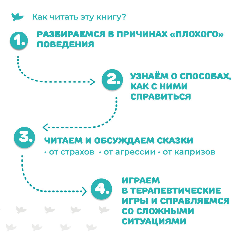 Набор книг 2в1 Умницa Злиться можно! Драться — нет и 50 терапевтических сказок и игр от капризов, - фото 16