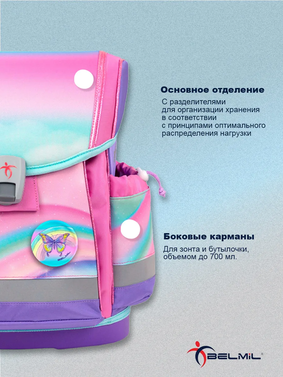 Ранец BELMIL Dreamland - фото 3
