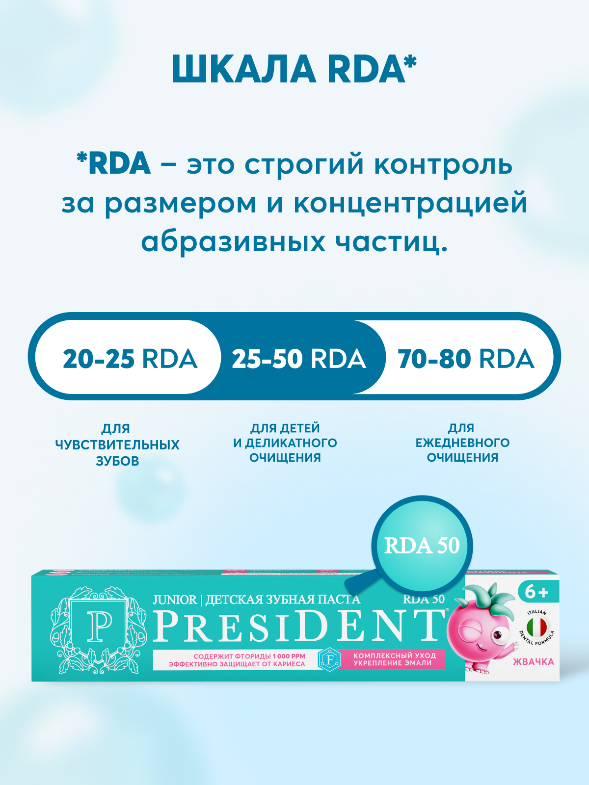 Зубная паста President с фтором жвачка - фото 7