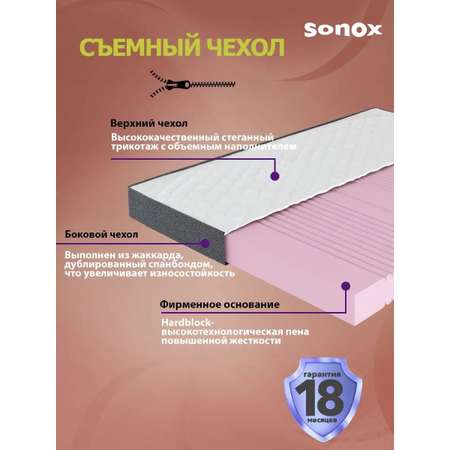 Матрас SONOX Foam Multizone Hard