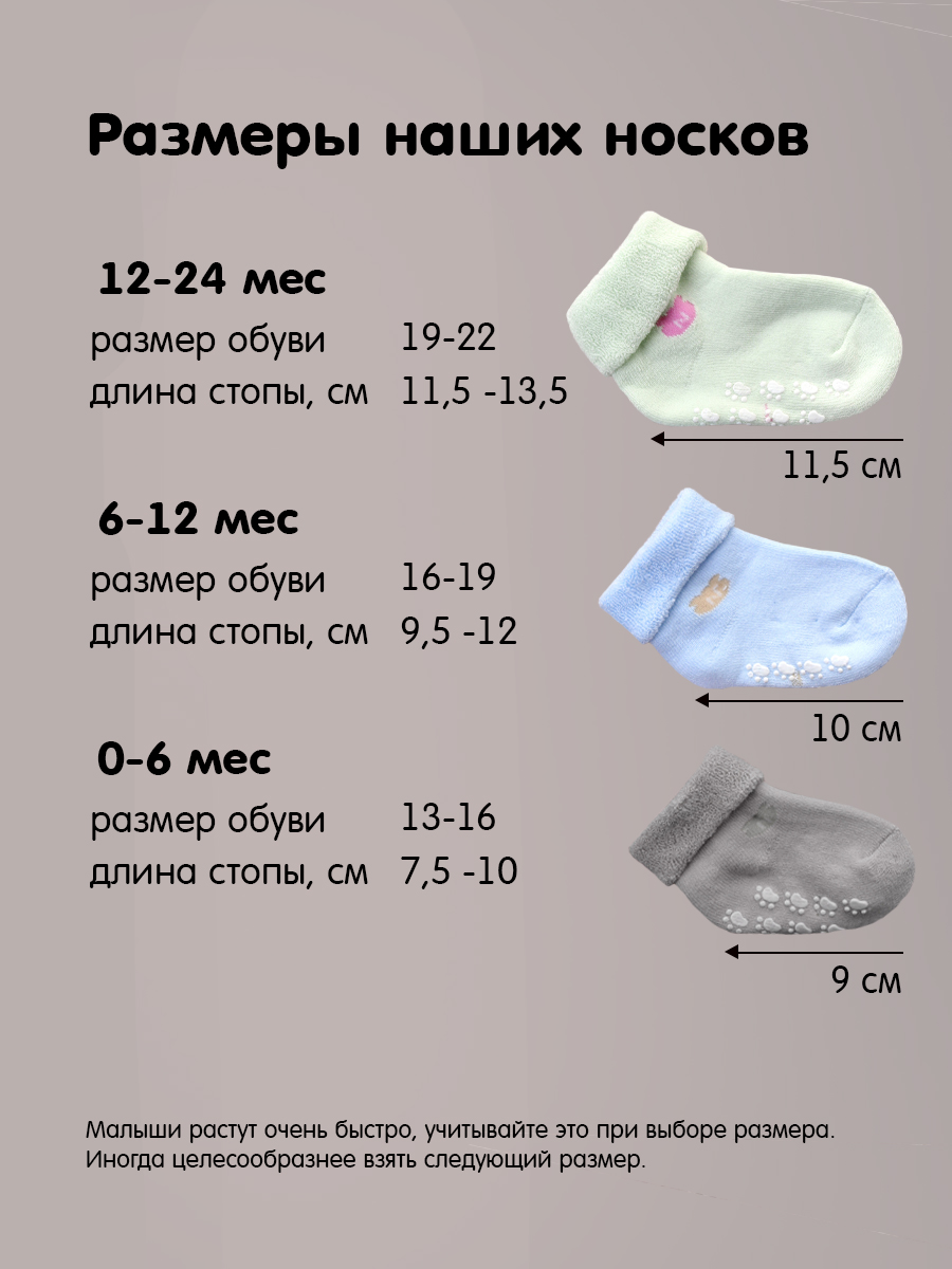 Носки 5 пар CityBisma 40NB/3681_MIX1 - фото 3