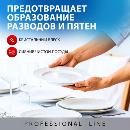 Средство для мытья посуды NovelGuard 3000 мл