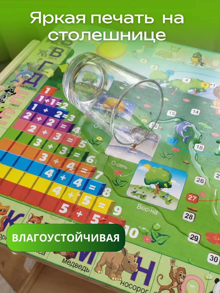 Комплект мебели Di toys Счёт (стол, стул) - фото 6