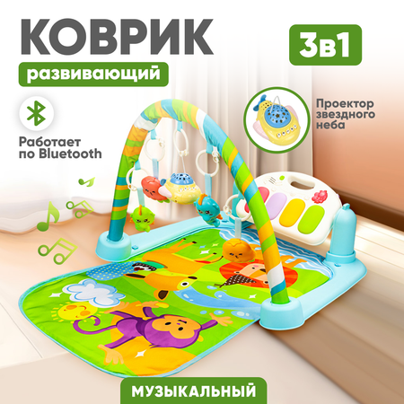 Коврик Solmax