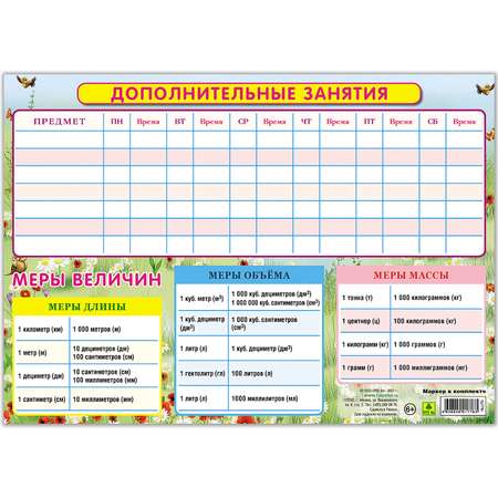 Таблица РУЗ Ко