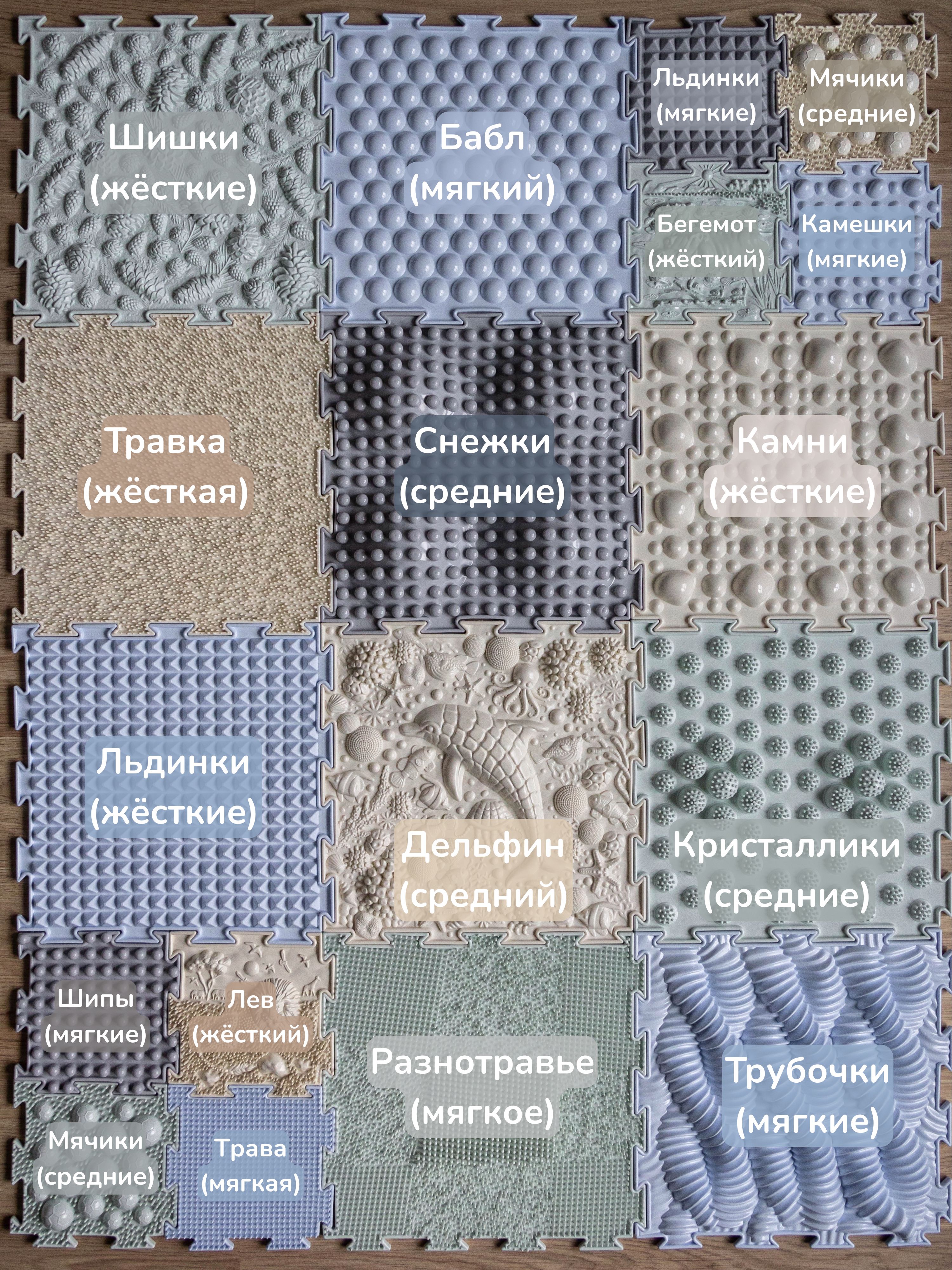 Коврик-пазл Ортодон массажный развивающий 26 x 300 см - фото 5