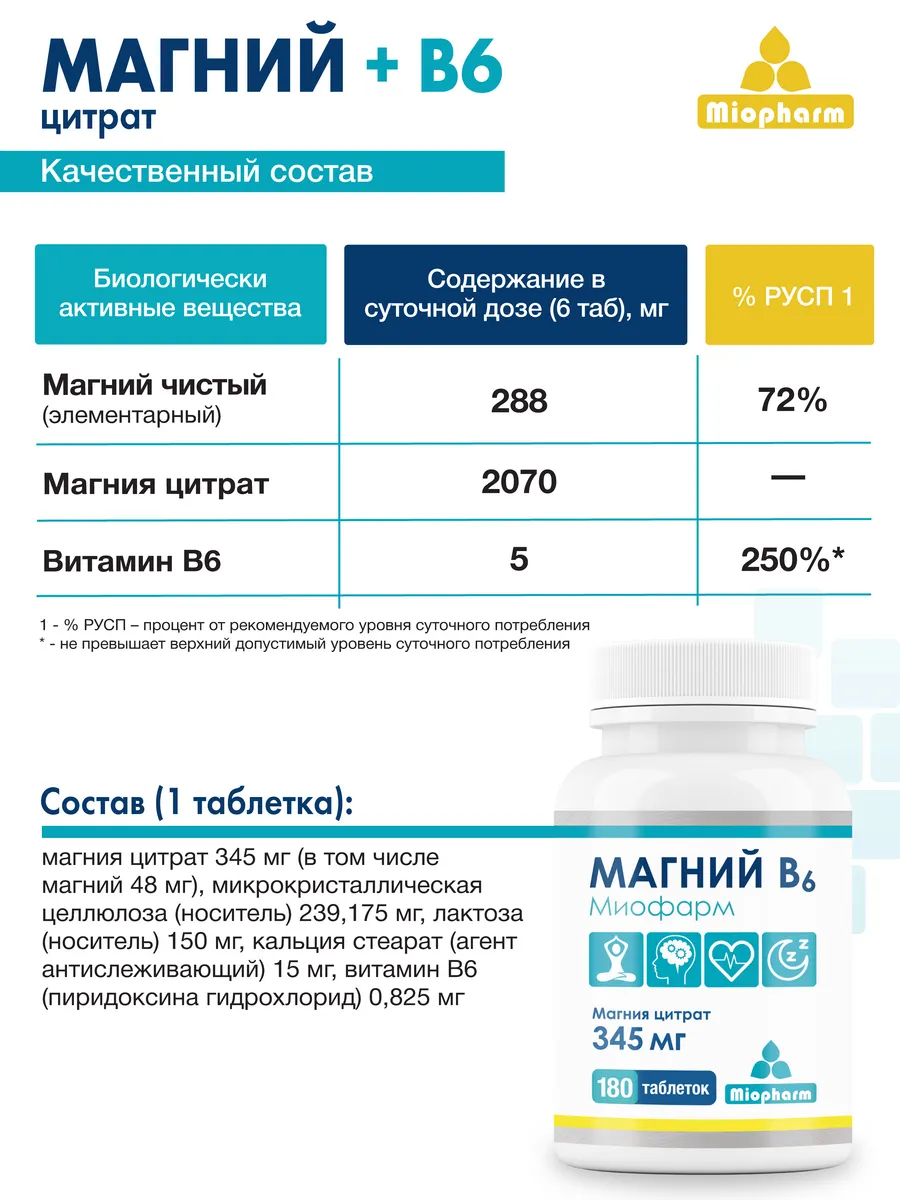 Магний цитрат Миофарм Для сердечно-сосудистой системы - фото 4
