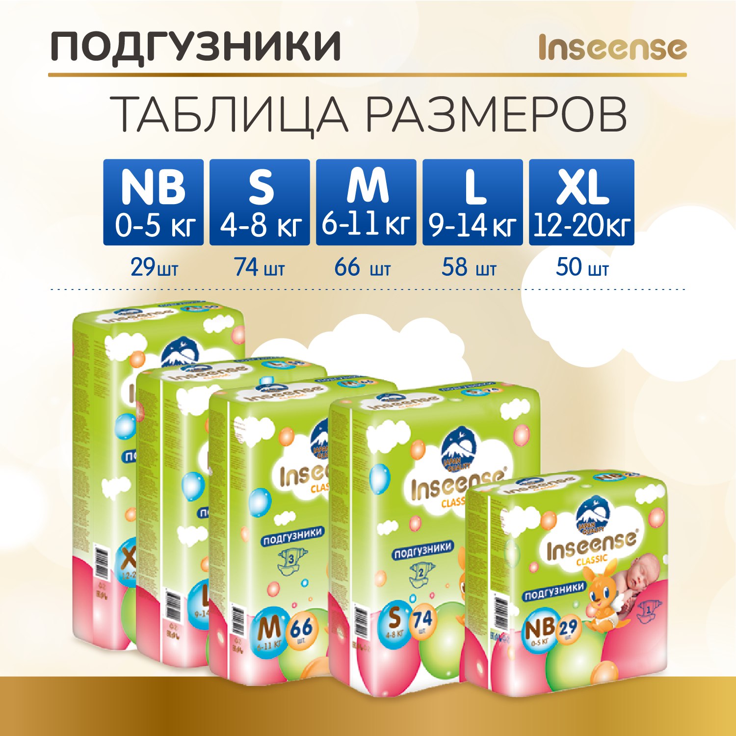Подгузники INSEENSE Classic S 74 шт. - фото 6