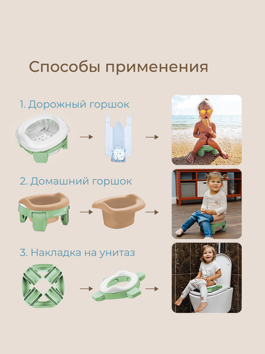 Горшок ROXY-KIDS Дорожный - фото 13