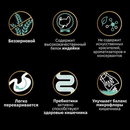 Корм для щенков PRO PLAN Grain Free Formula средних и крупных пород чувствительное пищеварение индейка 2.5кг