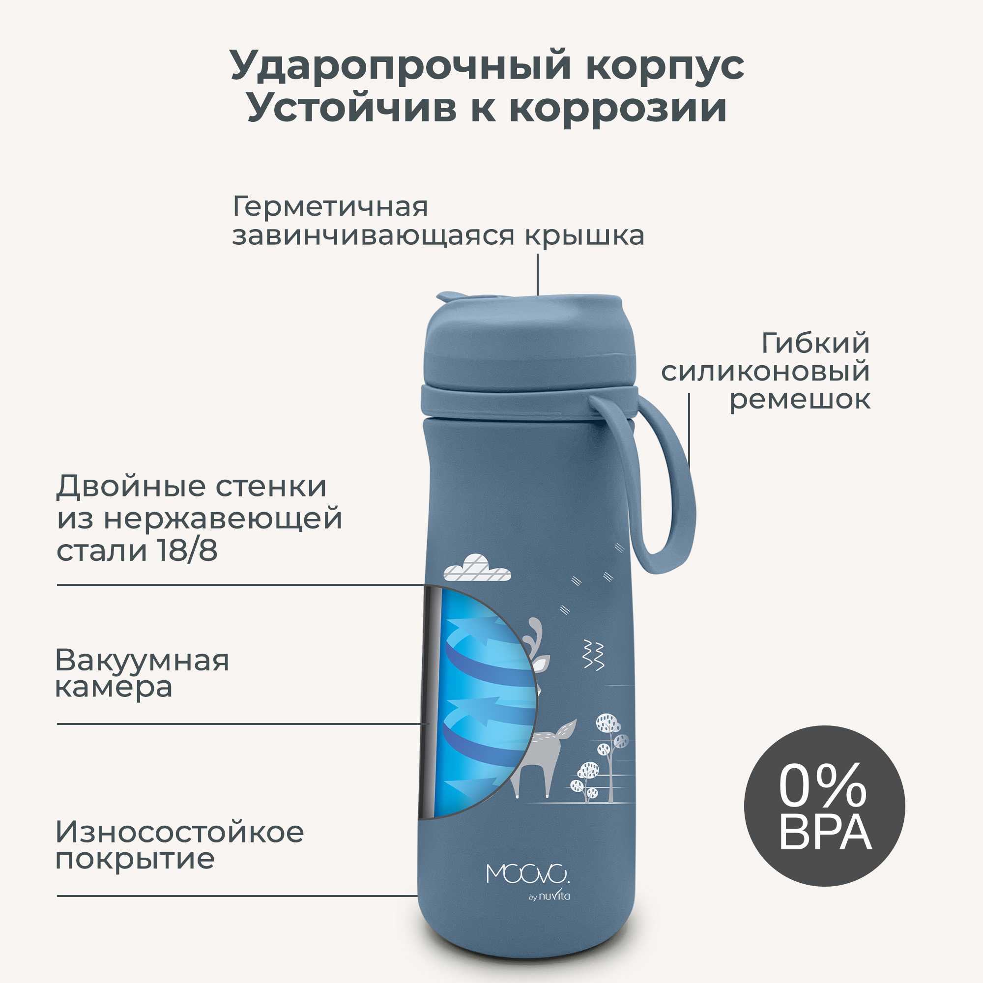 Термос-поильник детский Nuvita с мягким носиком 500 мл синий - фото 5