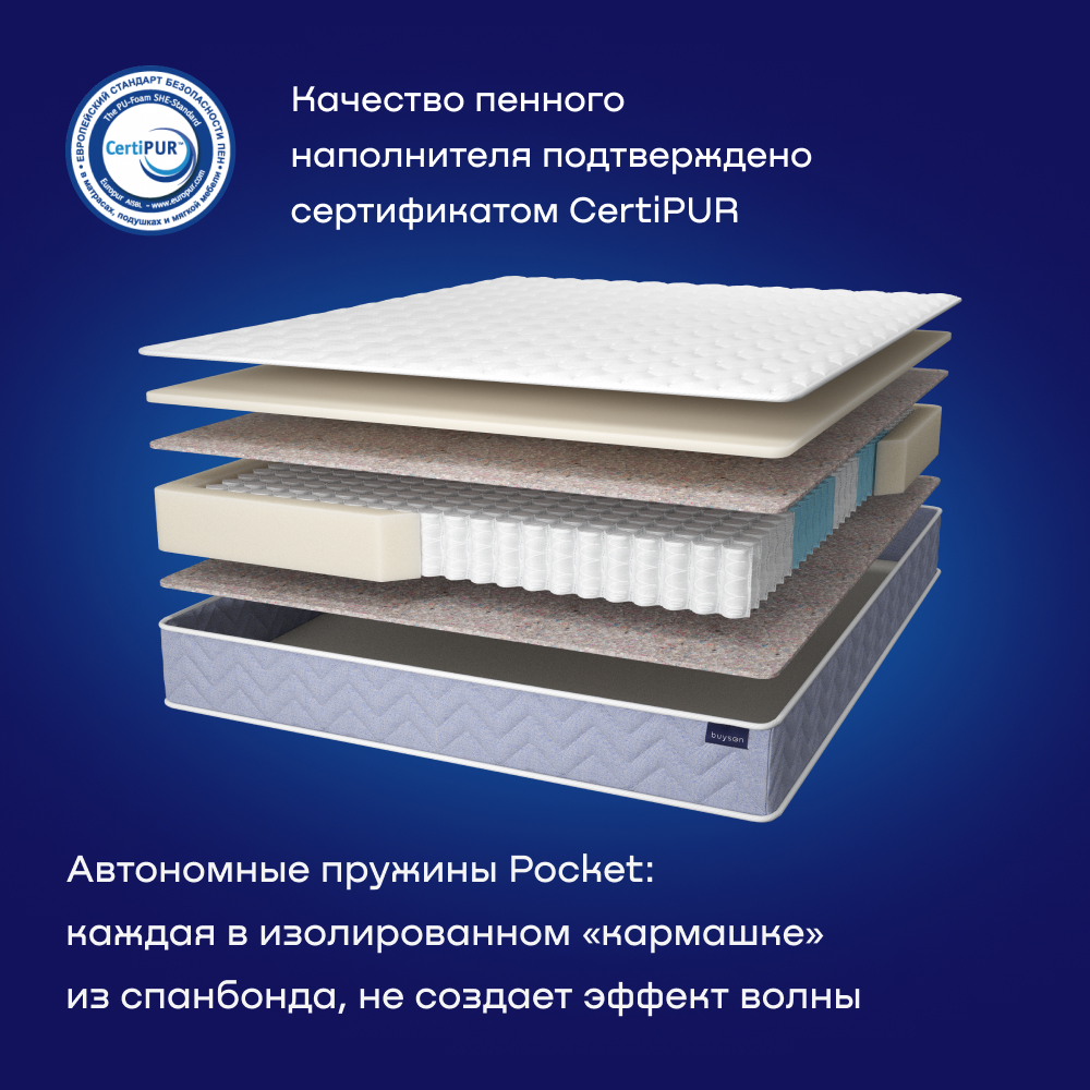 Матрас buyson BuyLive 200х140 - фото 4