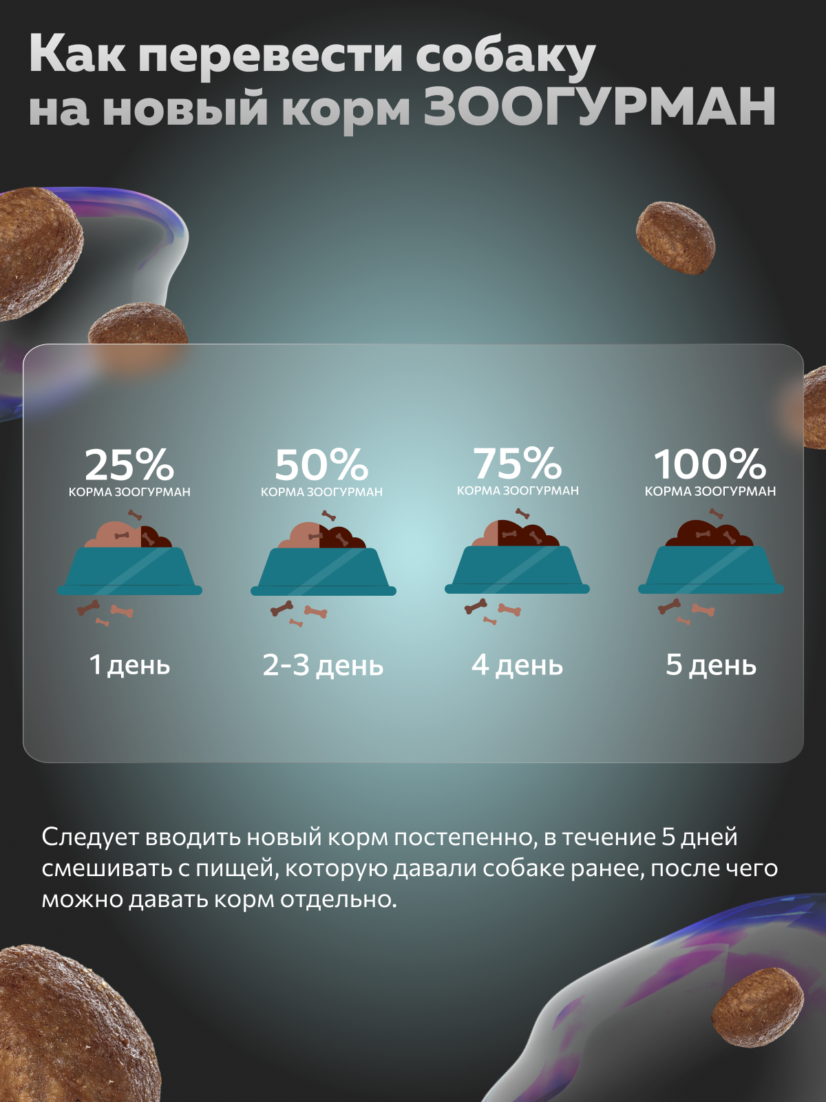 Корм сухой Зоогурман Urban Life Индейка 1,2 кг - фото 6