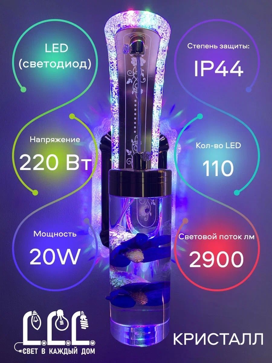 Светильник настенный LLL Бра кристалл синий FX6023 - фото 6