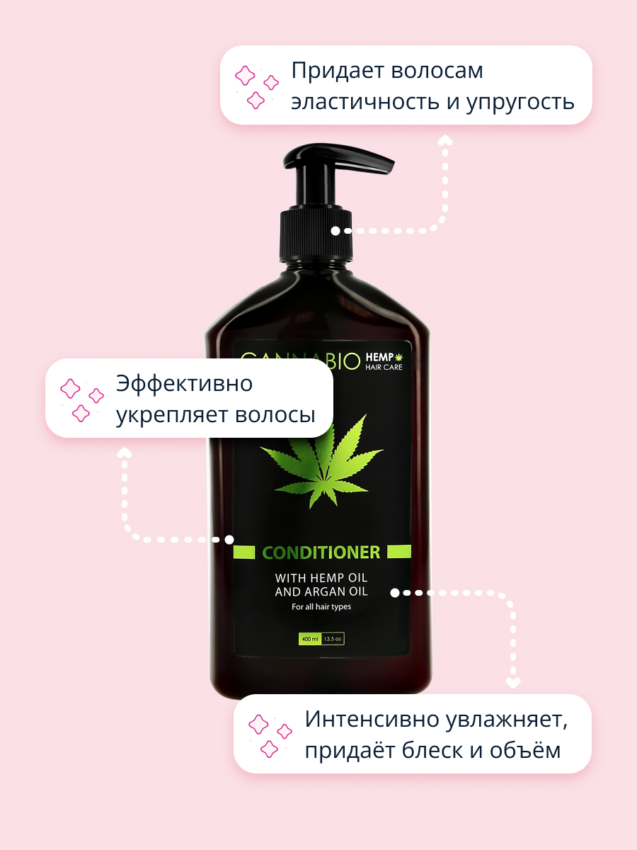 Кондиционер Sea of Spa - фото 3
