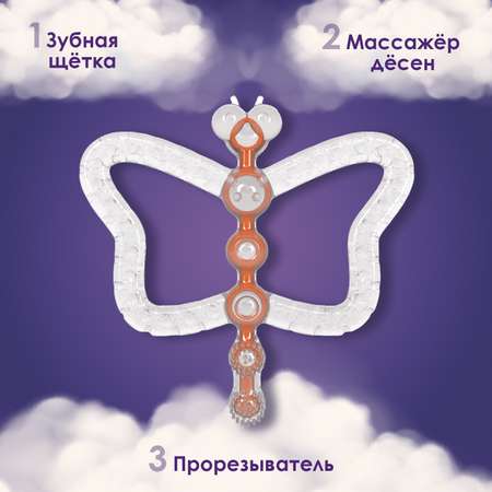 Прорезыватель KUNDER
