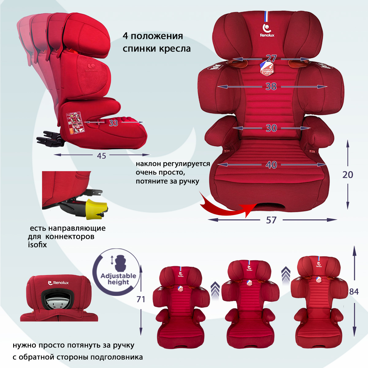Автокресло Renolux Renofix passion Isofix 2/3 (15-36 кг) красный - фото 4