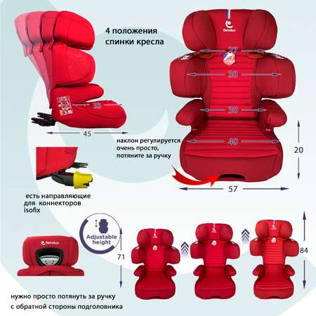 Автокресло Renolux Renofix passion Isofix 2/3 (15-36 кг)