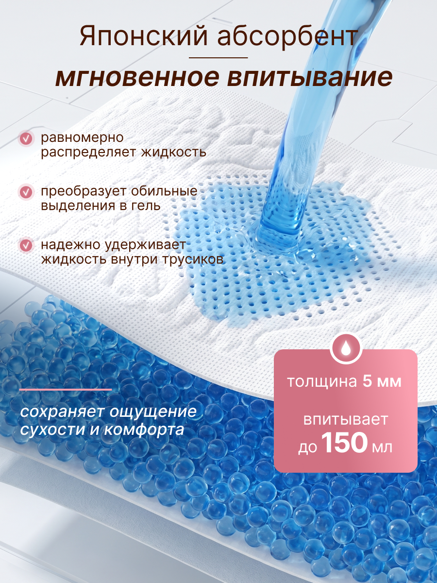 Менструальные трусики ELEMENT одноразовые - фото 2