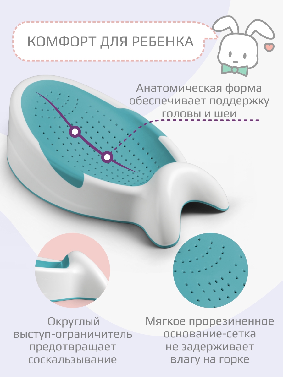 Горка для купания KidWick Рыбка бирюзовый - фото 2