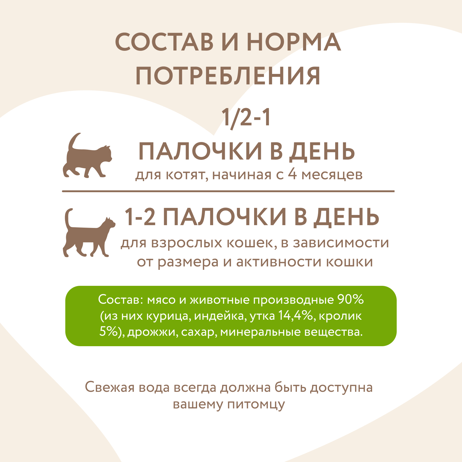 Лакомство для кошек Мнямс лакомые палочки с уткой и кроликом 10*5г - фото 8