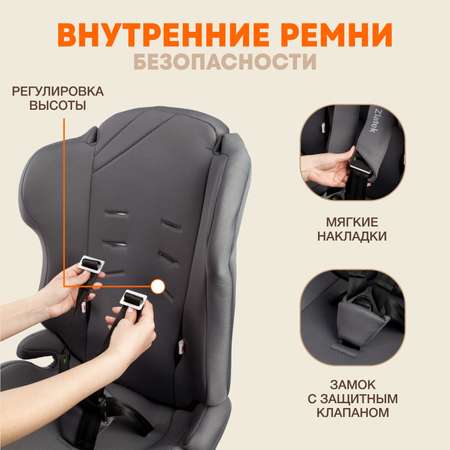 Автокресло ZLATEK Lux 1/2/3 (9-36 кг)