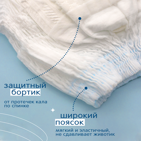 Трусики Joonies Marshmallow M (6-11 кг) 54 шт.