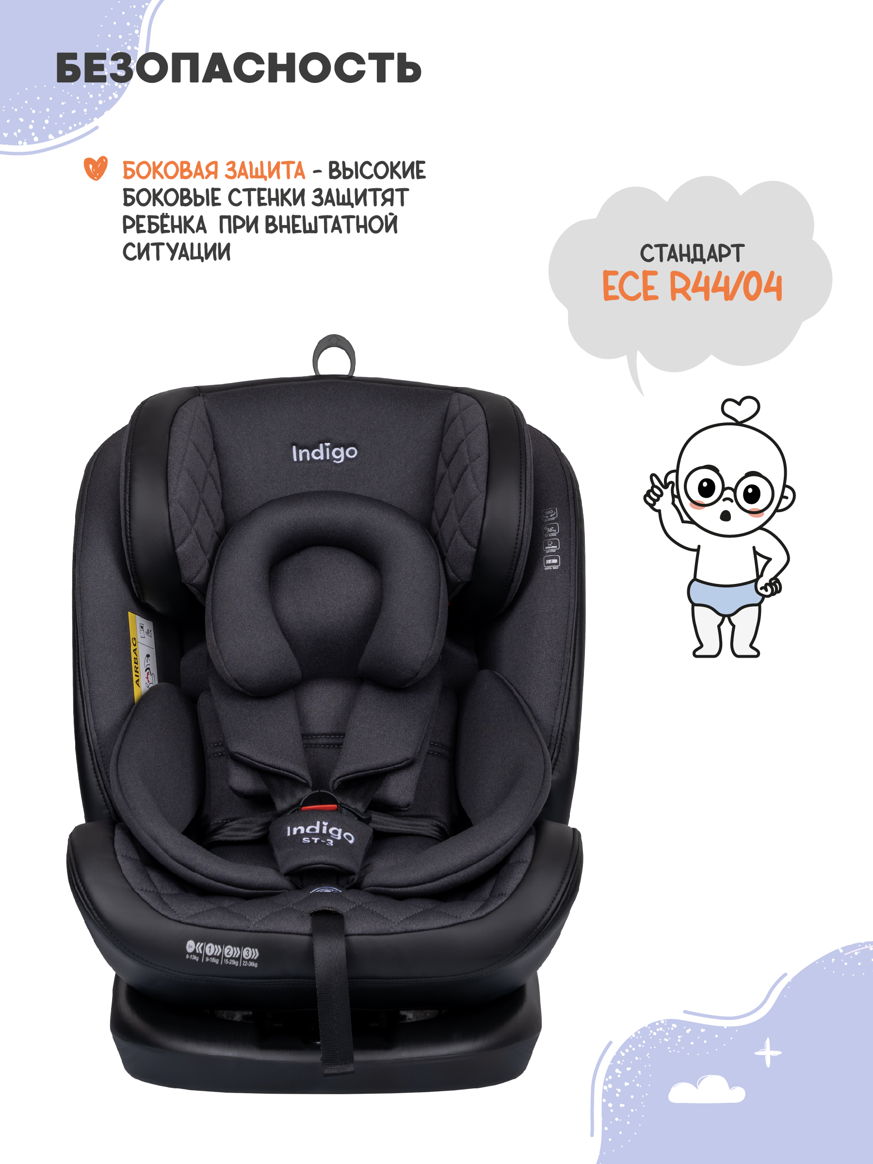 Автокресло Indigo Aero, черный Isofix 0+/1/2/3 (0-36 кг) - фото 4
