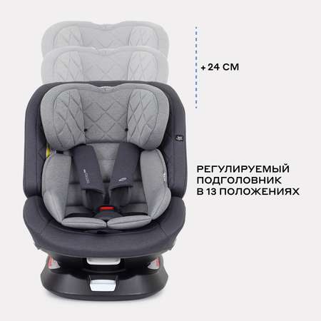 Автокресло Rant Nitro Isofix 0+/1/2/3 (0-36 кг) серый