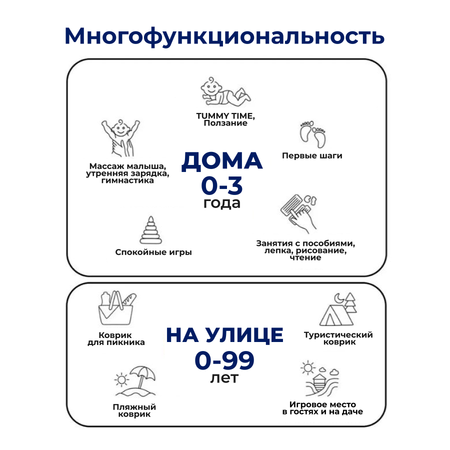 Складной детский коврик Parklon Portable Мишка-садовник