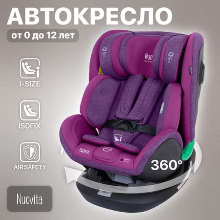 Автокресло Nuovita 0+/1/2/3 (0-36 кг)