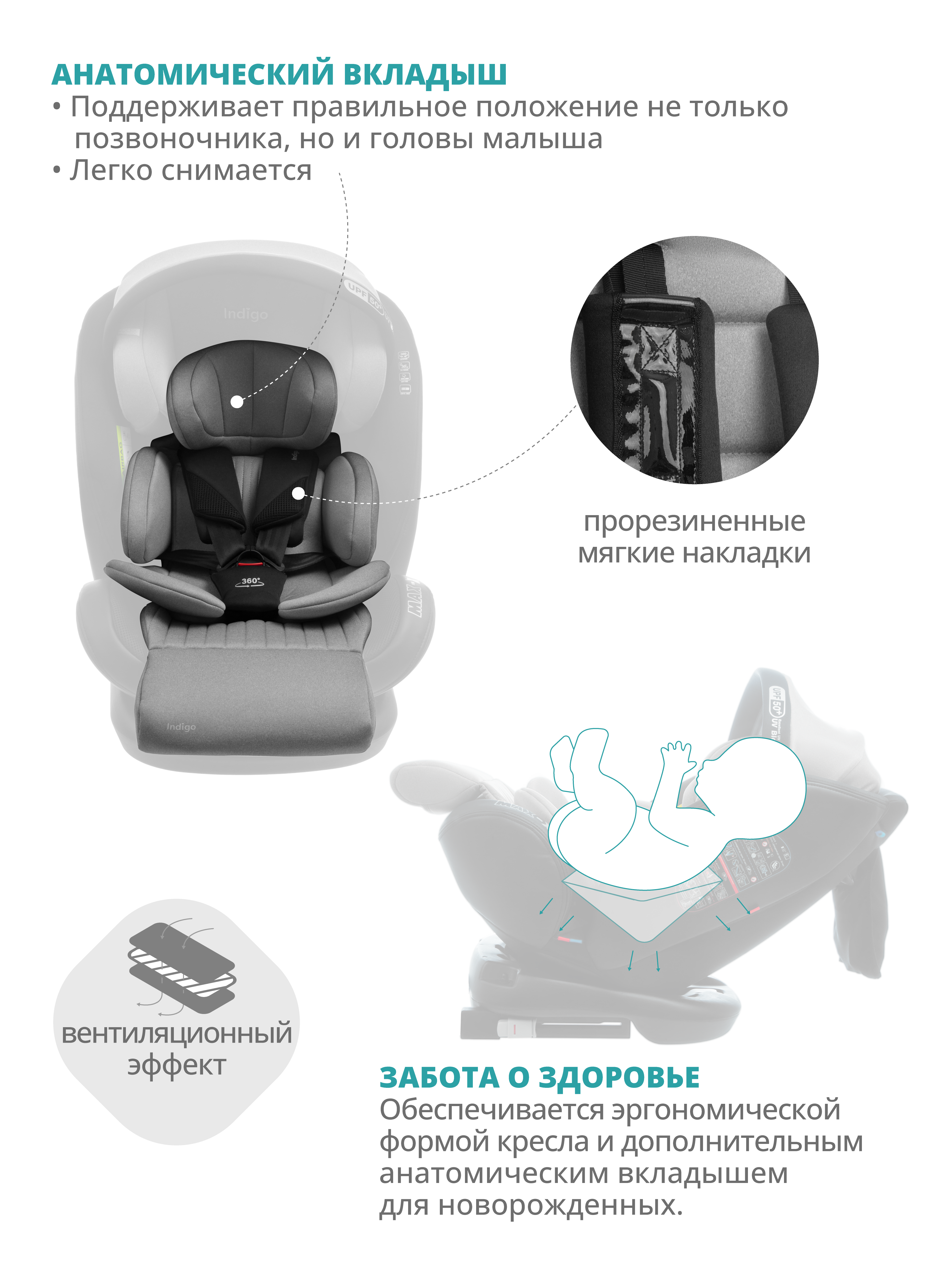 Автокресло Indigo MAX-X серый Isofix 0+/1/2/3 (0-36 кг) серый - фото 3