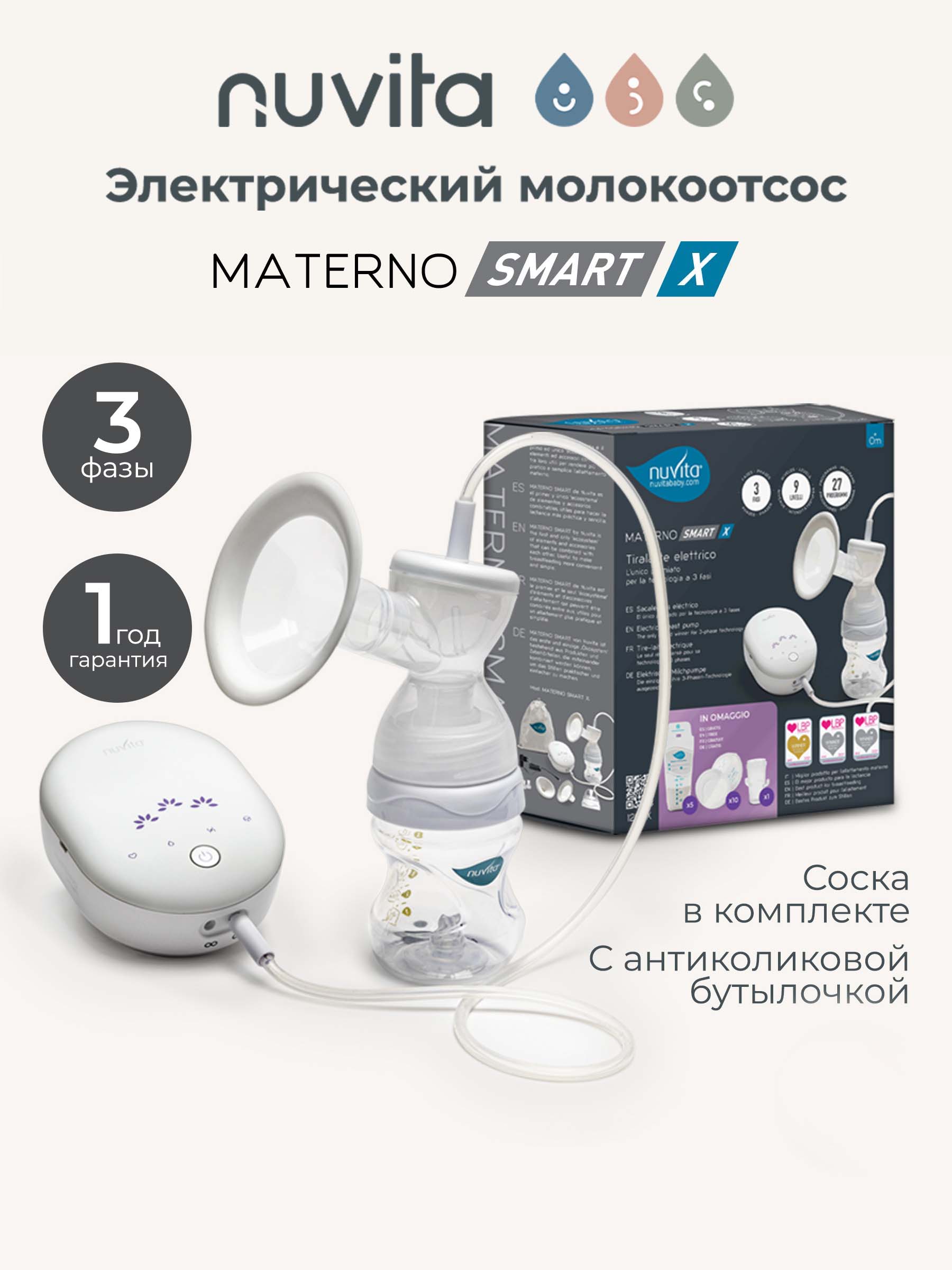 Молокоотсос электрический Nuvita Materno Smart X - фото 1