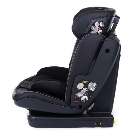 Автокресло Peg-Perego Isofix 1/2/3 (9-36 кг)