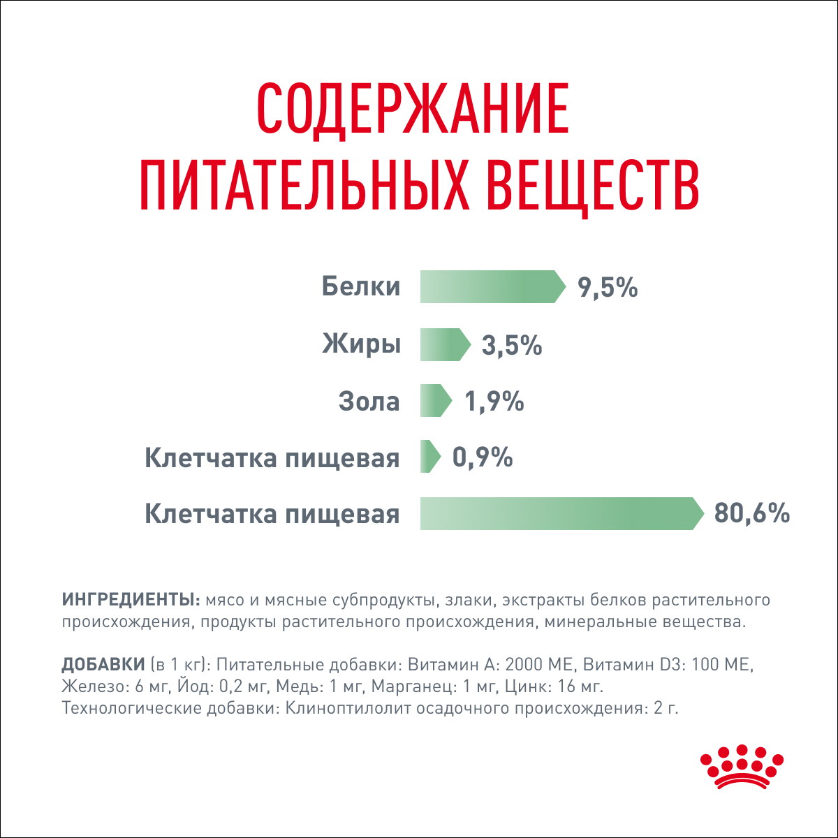 Корм для кошек Royal Canin 85г Digestive Care соус - фото 4