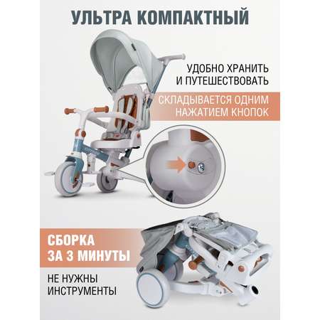 Трехколесный велосипед CITYRIDE