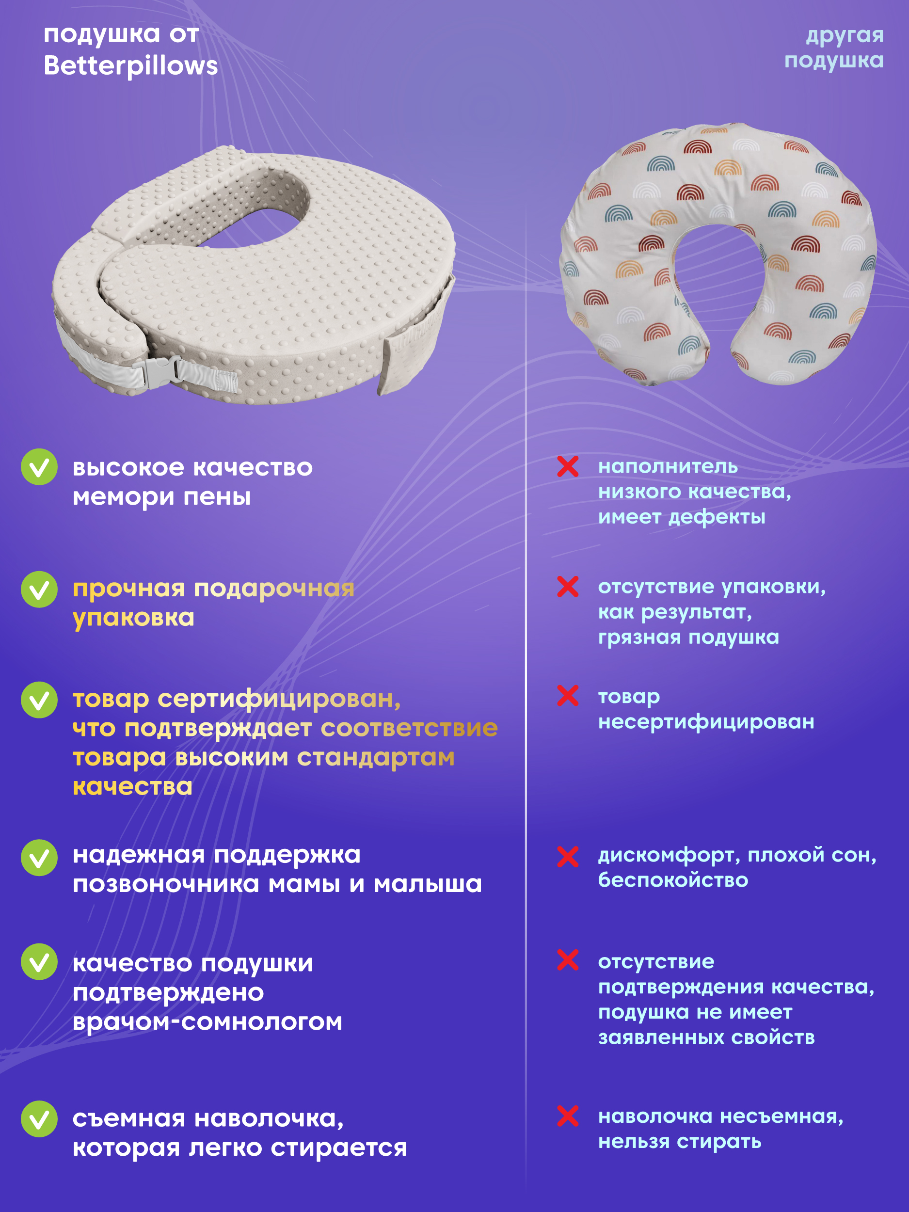 Подушка Betterpillows для кормления малыша грудью - фото 2
