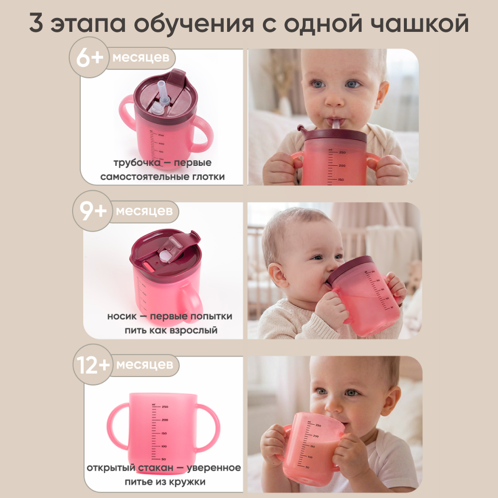 Поильник Paomma 250 мл - фото 2